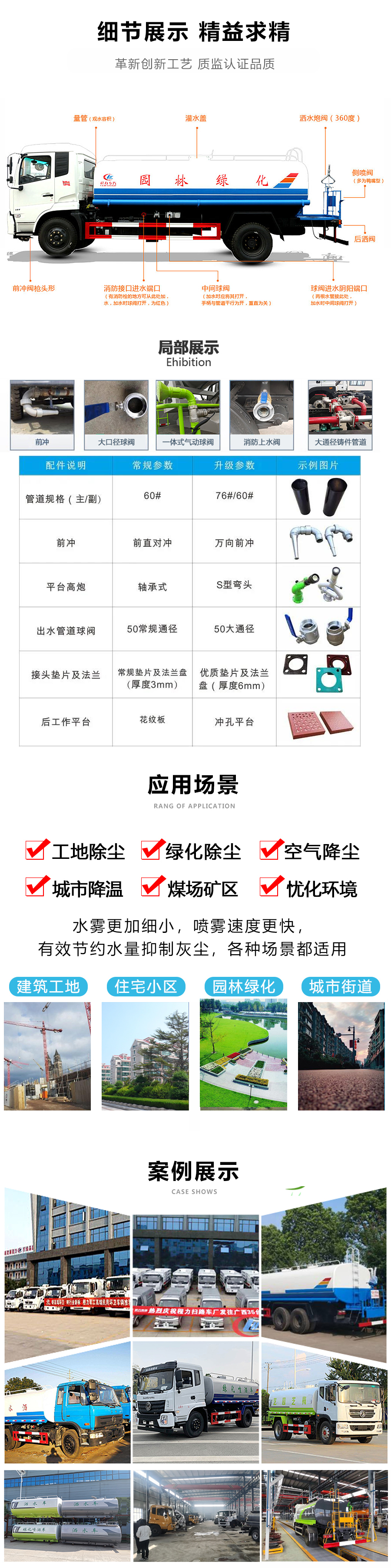 國六小型灑水車_東風(fēng)多利卡5方灑水車_ 5噸灑水車價格_程力灑水車廠家
